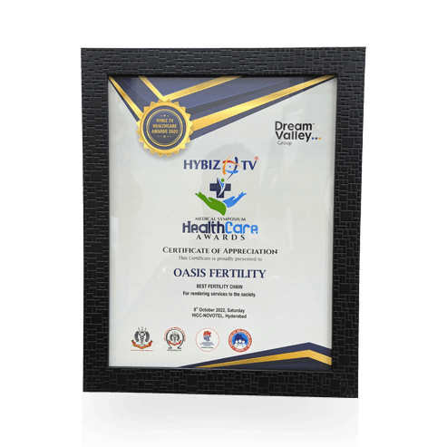 HYBIZ TV Best Fertility Chain
