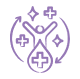 PersonalisedTreatments