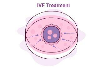 treatment image